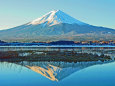 逆さ富士・河口湖