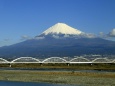 富士川の富士