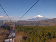 箱根ロープウェイと富士山