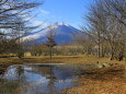 逆さ富士の景色