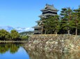 松本城と北アルプス