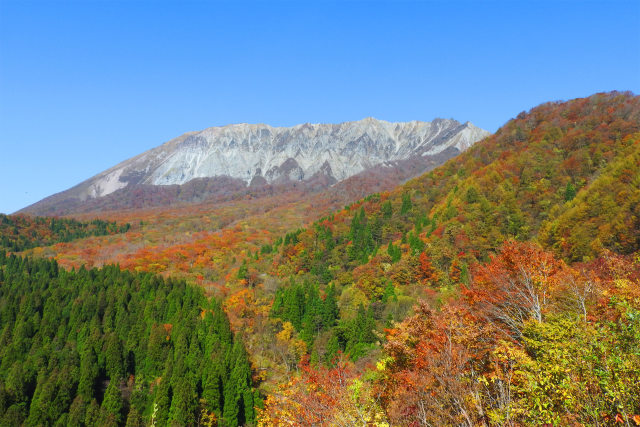 大山南壁-鍵掛峠から