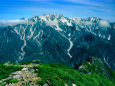 赤沢岳山頂からの立山