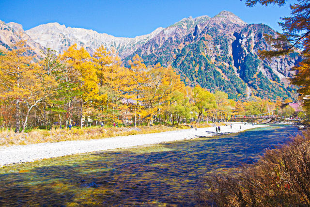 穂高連峰と梓川