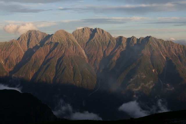 穂高夕景