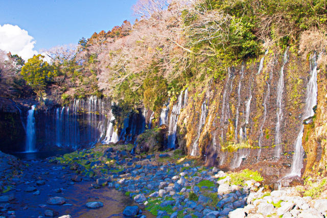 富士 白糸の滝