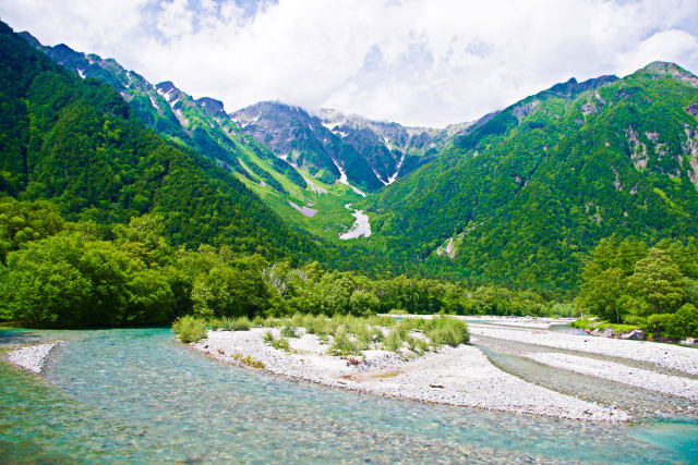 梓川と穂高連峰