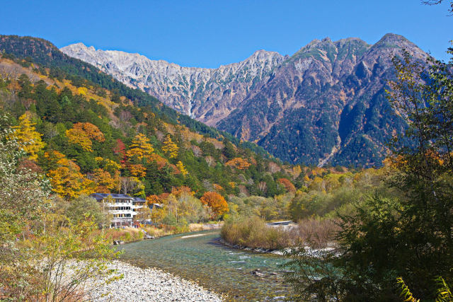 穂高橋から梓川と穂高連峰