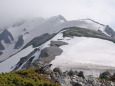 白馬岳を望む