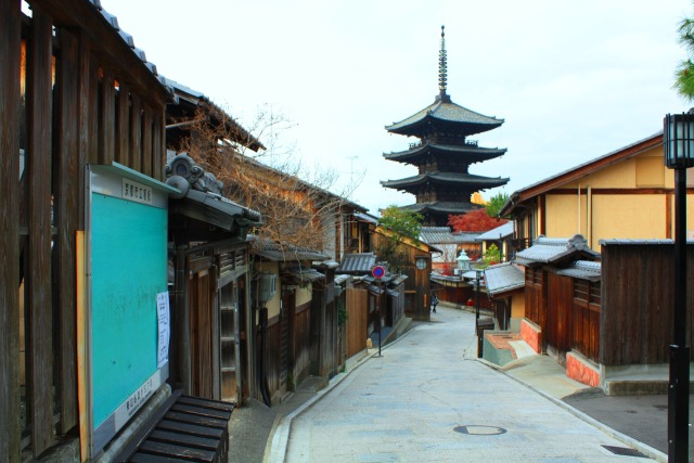 京都の町並み