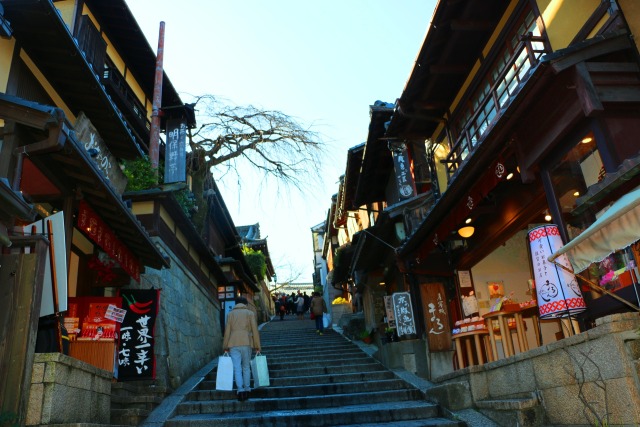 京都の町並み