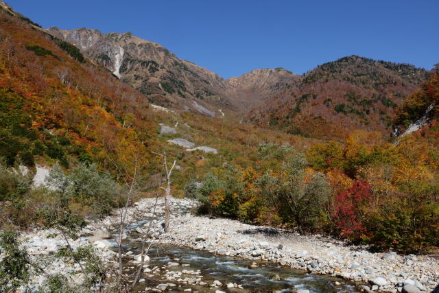 さらば小池新道