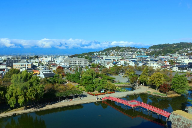 夏の松本城からの松本市街