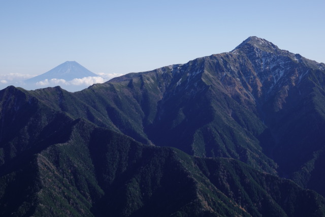 富士と北岳