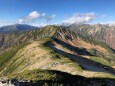 裏銀座の山々