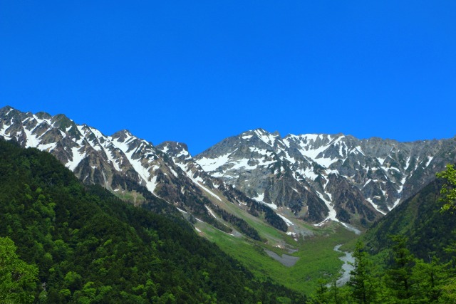 6月の穂高連峰