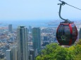 神戸布引ロープウエイ