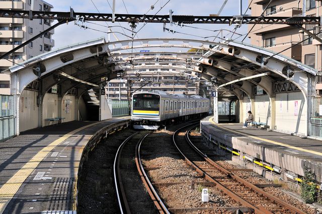 鶴見線国道駅